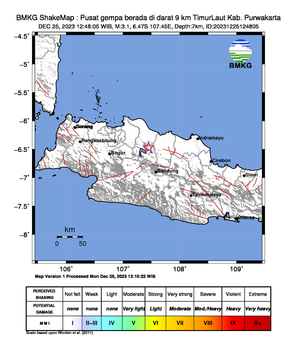 Purwakarta Diguncang Gempa Kekuatan 3,1 Magnitude