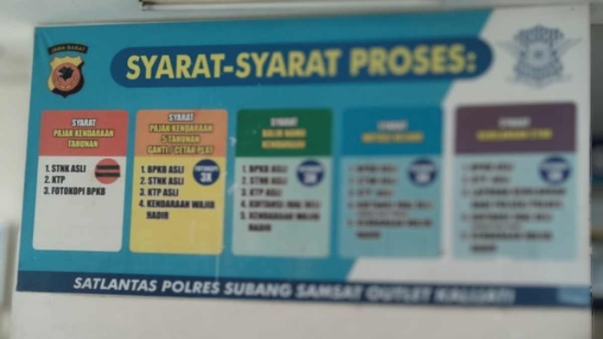 Proses dan Syarat-Syarat Perpanjangan Pajak Kendaraan Tahunan 2024 di Outlet Kalijati