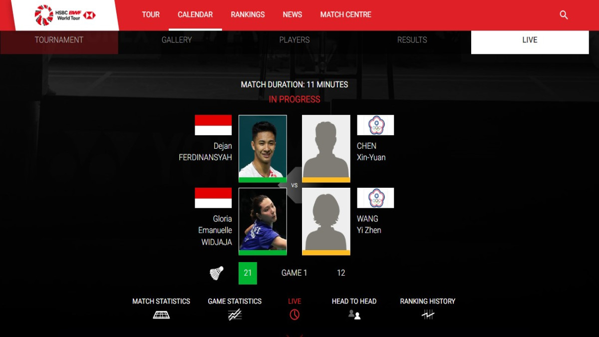 Jadwal Lanjutan Babak Pertama Macau Open 2024: 5 Wakil Indonesia Berburu Tiket 16 Besar
