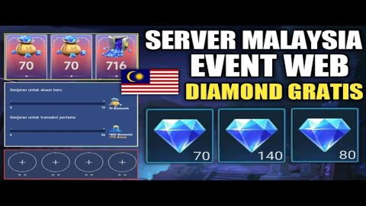 Event Seru MPL Malaysia: Isi Survei Dapat Diamond Gratis, Yuk Buruan Ikutan!