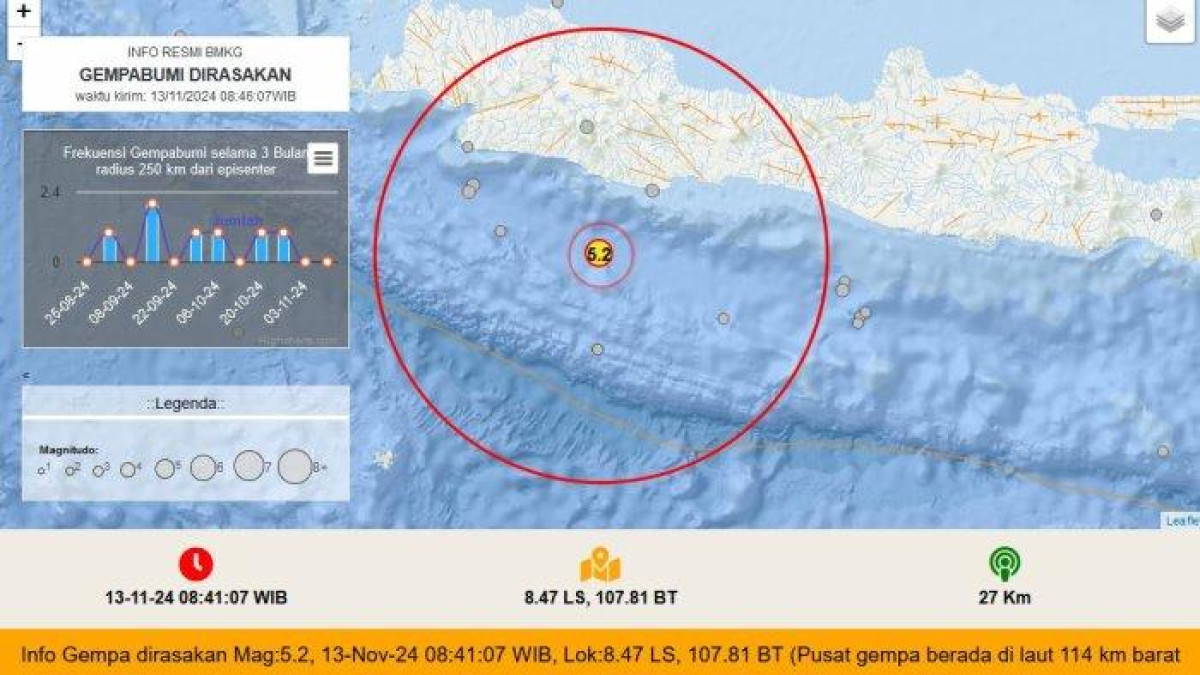 Wilayah yang merasakan gempa Pangandaran pagi ini - Gempa magnitudo 5.2 mengguncang Pangandaran, Jawa Barat (Jabar) pagi ini, Rabu, 13 November 2024 pukul 08:41 WIB, dirasakan di lima wilayah. Dok.inatews.bmkg.go.id