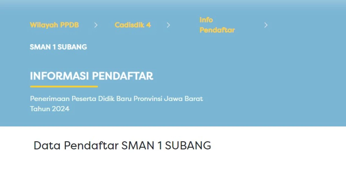 Jumlah Pendaftar SMAN 1 Subang. (Sumber:Laman PPDB Jabar 2024)