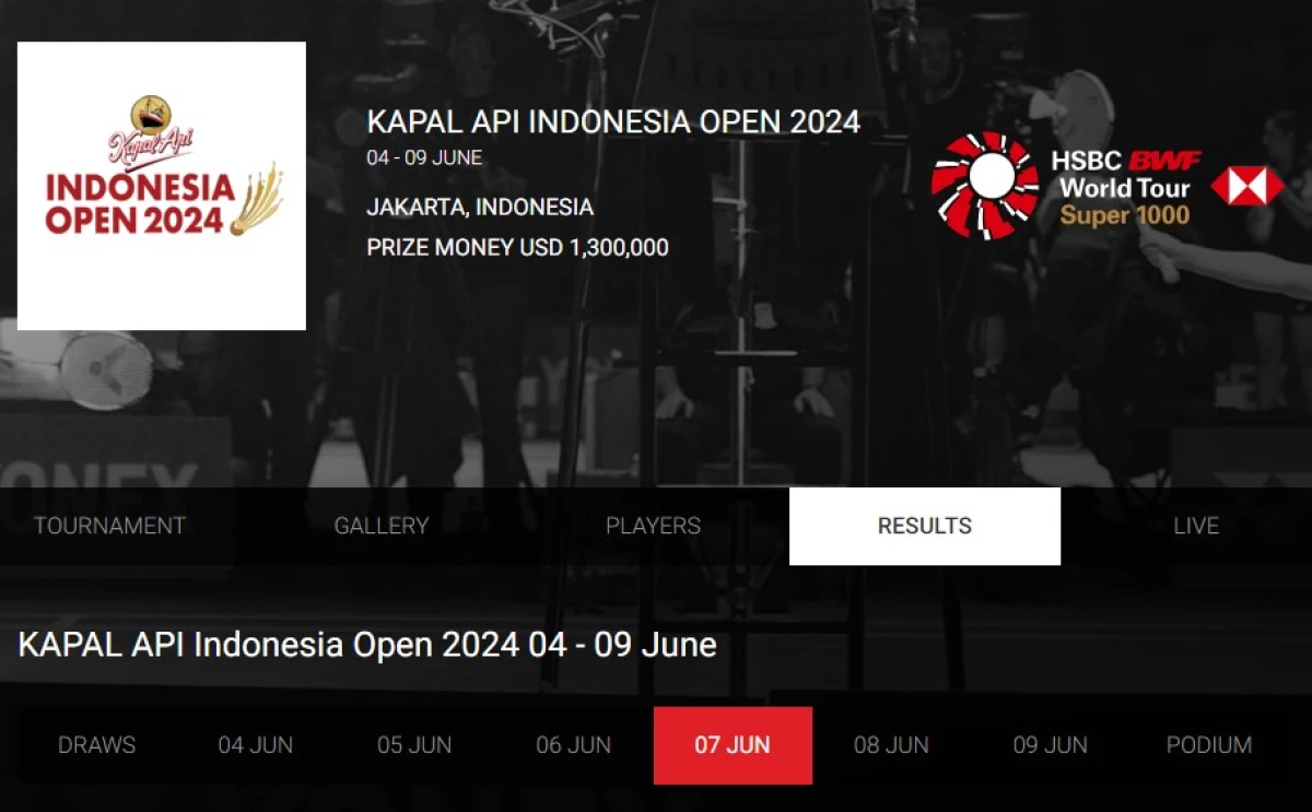 Jadwal Tanding Wakil Merah Putih di Perempat Final Indonesia Open 2024