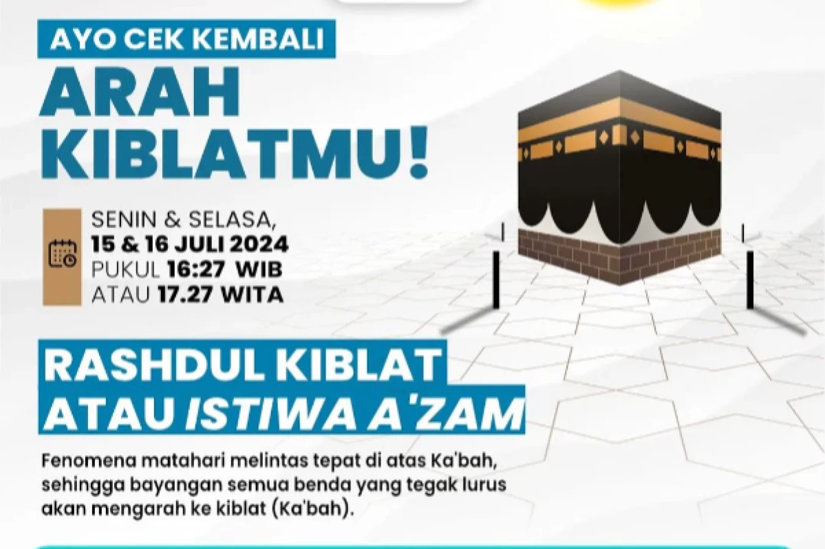 Matahari Melintas di Atas Ka'bah pada 15-16 Juli, Kemenag Imbau Umat Muslim Cek Arah Kiblat