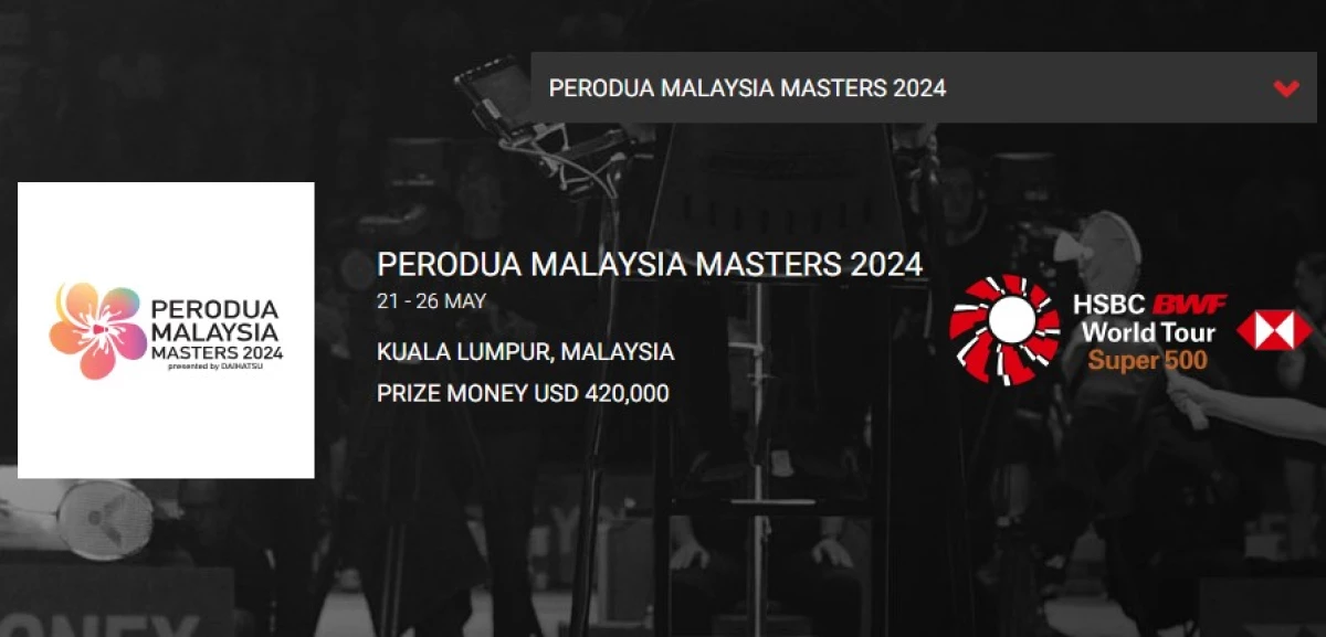 Non-stop, Perburuan Gelar Akan Berlanjut di Malaysia Masters 2024