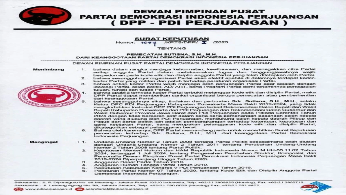 Surat Keputusan