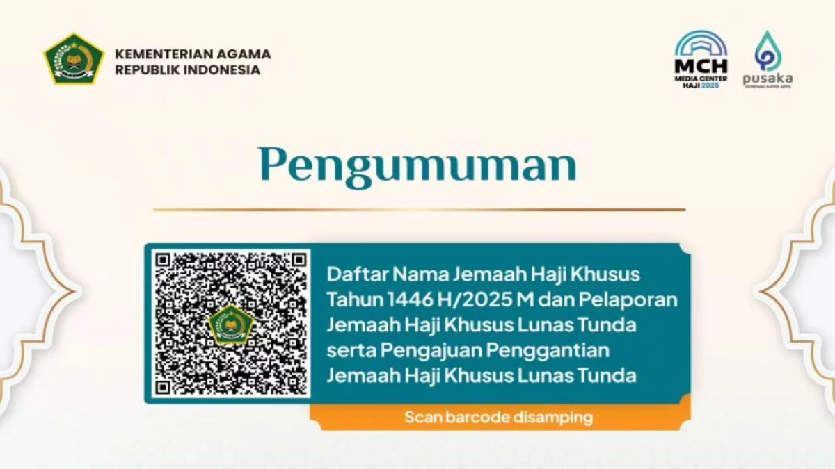 Kemenag Rilis Nama Jemaah yang Telah Lunasi Bipih Haji Khusus 2025 serta Prosedur Penundaan Keberangkatan