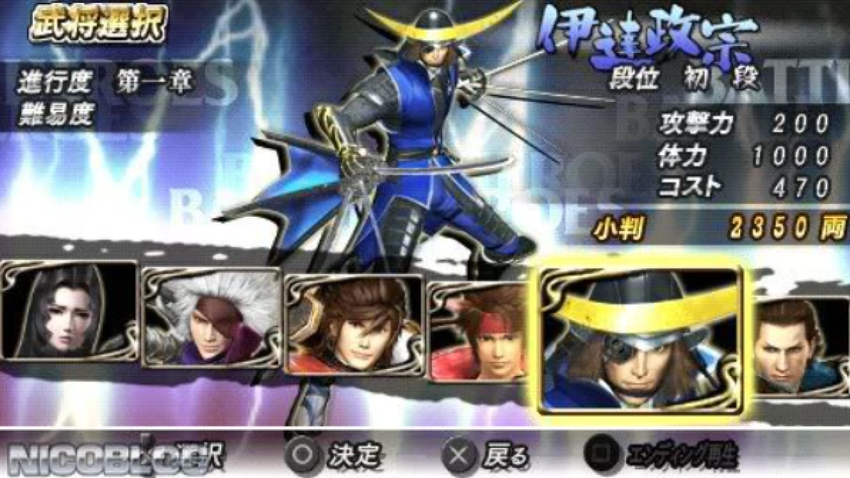 Karakter Game Basara 2 di PPSSPP yang Wajib Kamu Tahu!