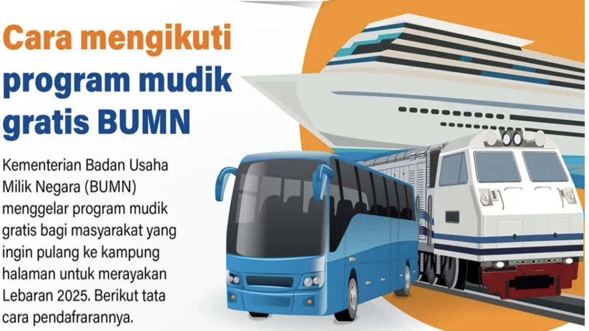 Mudik Gratis Jasa Raharja 2025