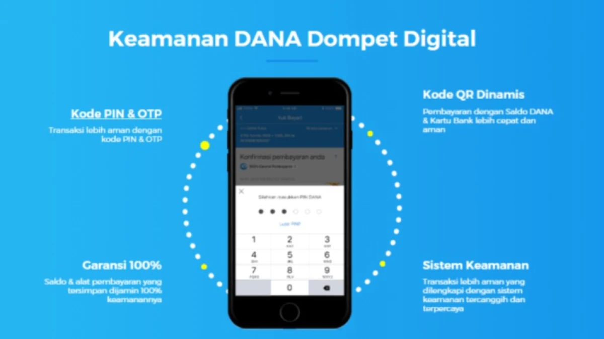 Login DANA Tanpa Nomor HP
