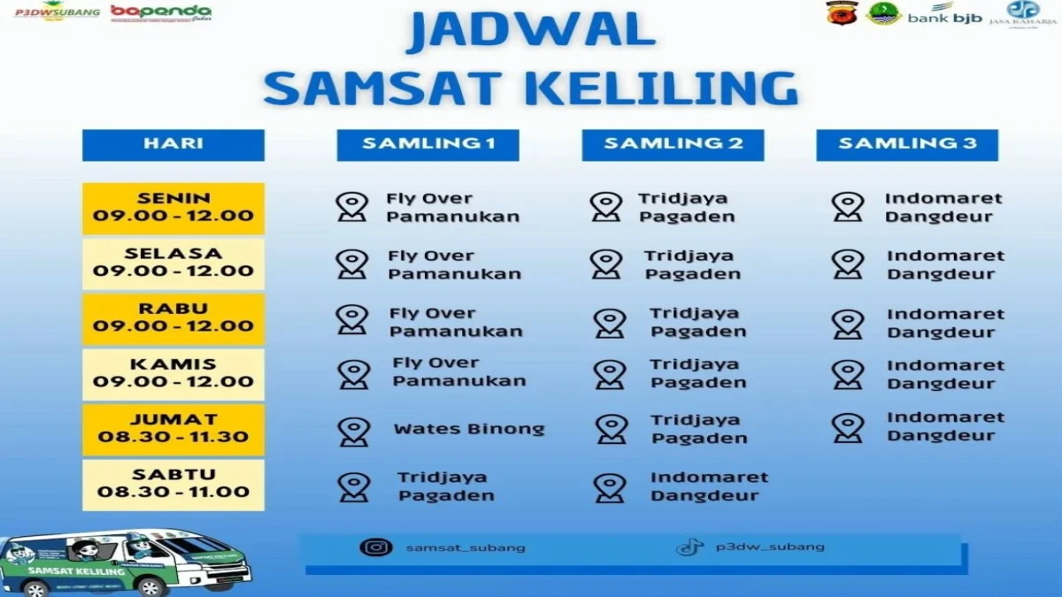 jadwal samsat keliling