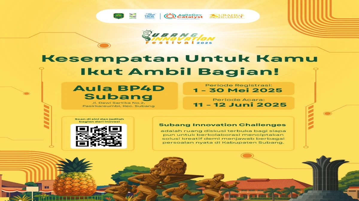 Subang Dorong Ekosistem Inovasi Lewat Subang Innovation Festival (SIF)