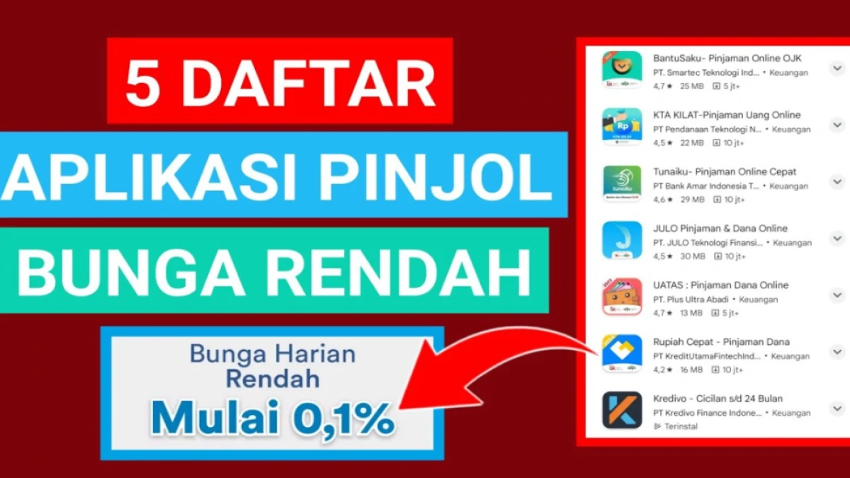 Aplikasi Pinjaman Online dengan Bunga Rendah, Bayar Cicilan jadi Ringan