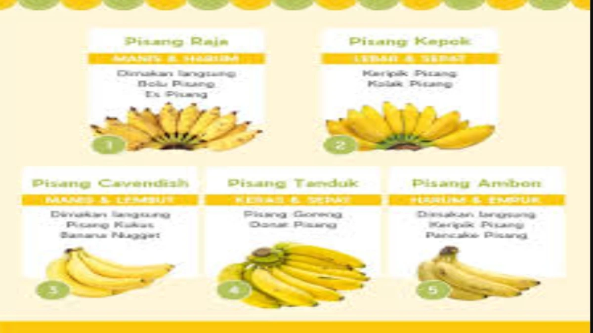 5 Jenis Pisang Bolu Kukus yang Kamu Harus Tahu Biar Rasanya Bikin Nagih!