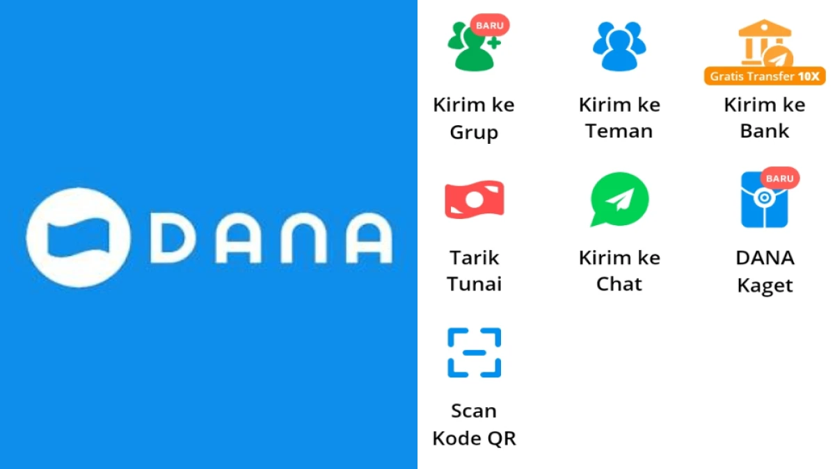 Gini Cara Pinjam Saldo DANA Tanpa Ribet, Dapat Rp 100 Ribu Langsung Cair