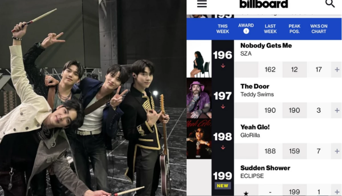 Keren banget! Lagu Sudden Shower Masuk Chart Billboard Global 200, Band Ghoib Mendominasi