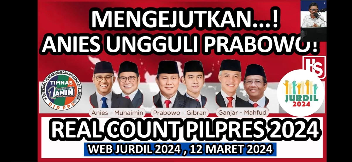 Pilpres 2024