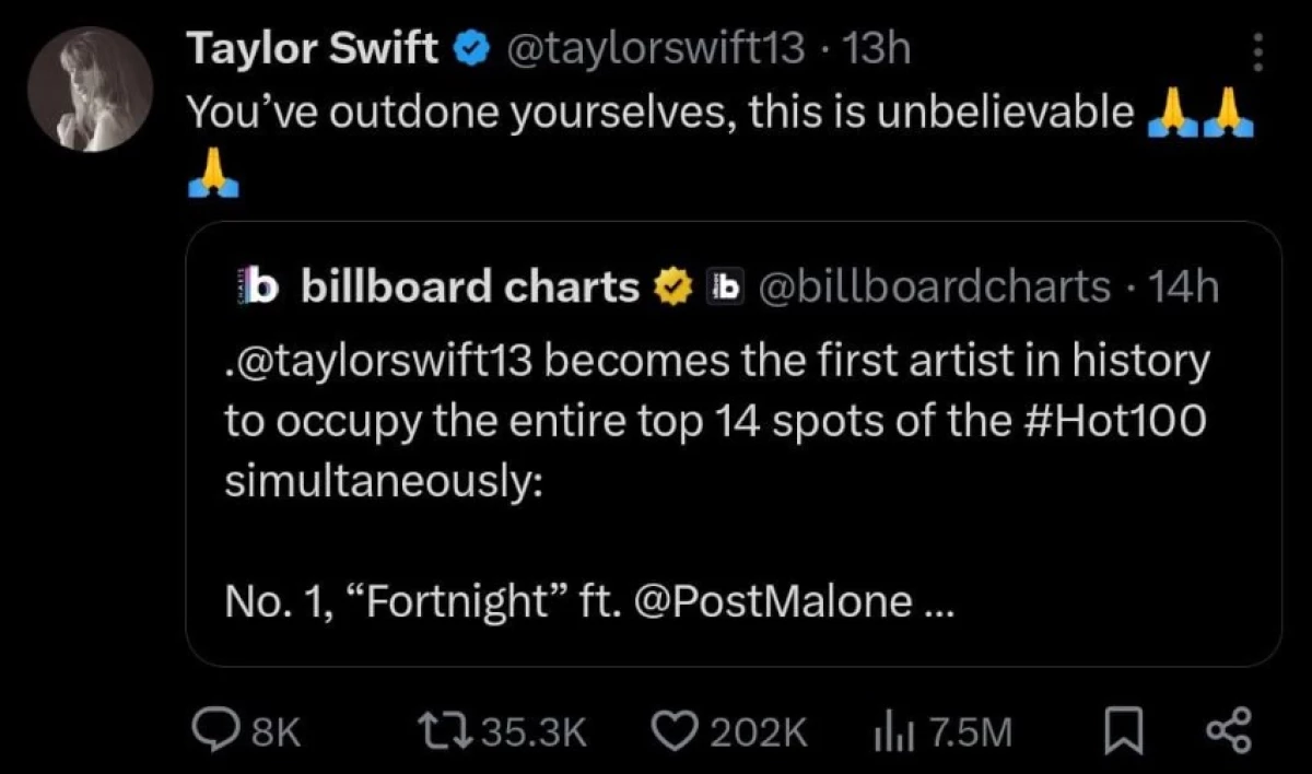 Taylor Swift dalam Tangga Lagu Billboard Hot 100. (Sumber Gambar: Screenshot via Akun X @taylorswift13)