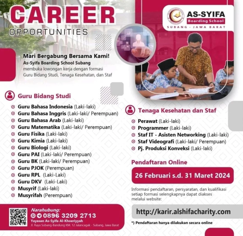 Loker Fresh Graduate