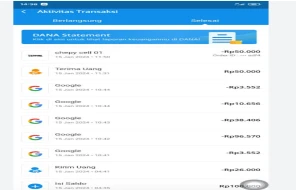 Main Game Dapat Duit? Ini 10+ Game Penghasil Rupiah Terbaik 2025 yang Wajib Dicoba!