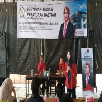 PDI Perjuangan Jabar