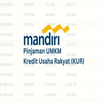KUR Bank Mandiri Terbaru Bulan April 2025