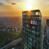 KUR BNI dan Cara Pengajuannya: Langkah Simple untuk Mengembangkan Usaha
