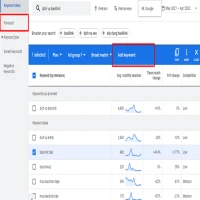 Apa Fungsi dari Google Keyword Planner? Ini Penjelasannya!