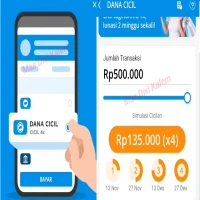 Gak Perlu Bingung! Berikut Tutorial Aktivasi DANA Cicil Paling Lengkap 2025!