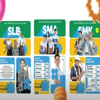 Kuota dan Jalur SPMB Jabar 2025 untuk SMA, SMK dan SLB