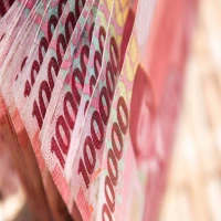 Bantuan pekerja gaji 3,5 juta