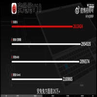 XRING O1