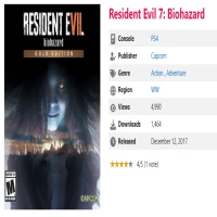 Download Game Resident Evil 7: Biohazard ISO ROM Terbaru 2025