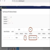 Cek Status Pencairan Bansos PKH