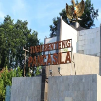 Tugu Benteng Pancasila