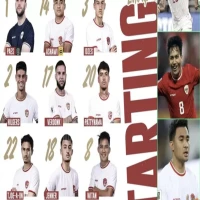 Daftar Pemain Timnas Indonesia