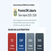 SPMB DKI Jakarta 2025
